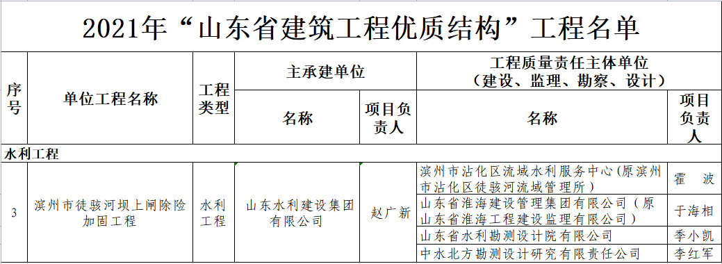 微信图片_20220906185229.png